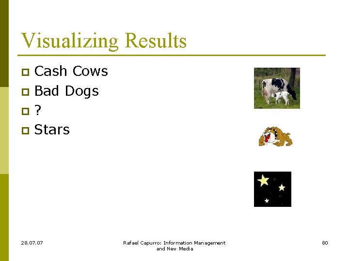 Visualizing Results Cash Cows p Bad Dogs p? p Stars p 28. 07 Rafael
