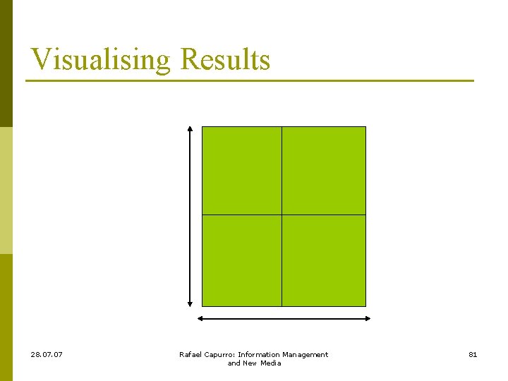 Visualising Results 28. 07 Rafael Capurro: Information Management and New Media 81 