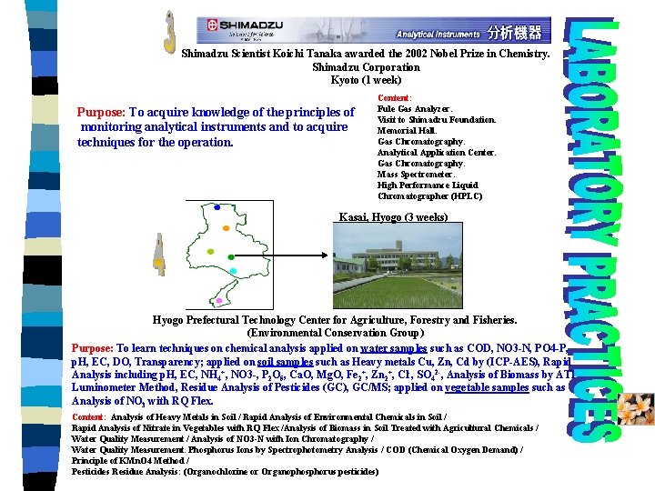 Shimadzu Scientist Koichi Tanaka awarded the 2002 Nobel Prize in Chemistry. Shimadzu Corporation Kyoto