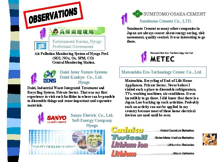 Sumitomo Cement Co. , LTD. Environment Bureau, Hyogo Prefectural Government Sumimoto Cement as many
