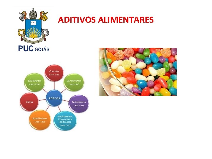 ADITIVOS ALIMENTARES 