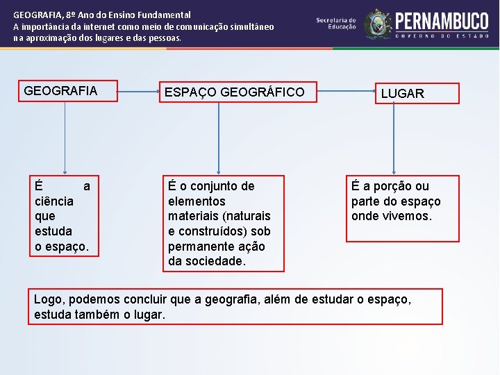 GEOGRAFIA, 8º Ano do Ensino Fundamental A importância da internet como meio de comunicação