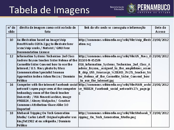 Tabela de Imagens n° do direito da imagem como está ao lado da link