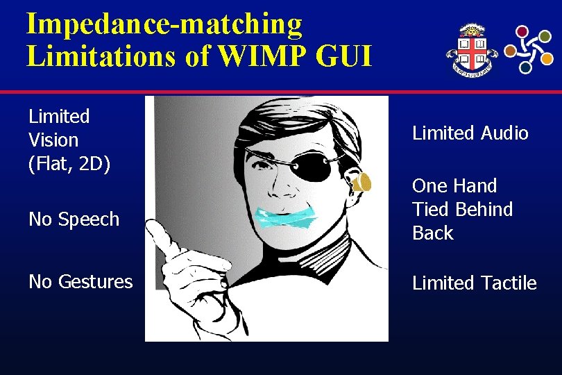 Impedance-matching Limitations of WIMP GUI Limited Vision (Flat, 2 D) No Speech No Gestures