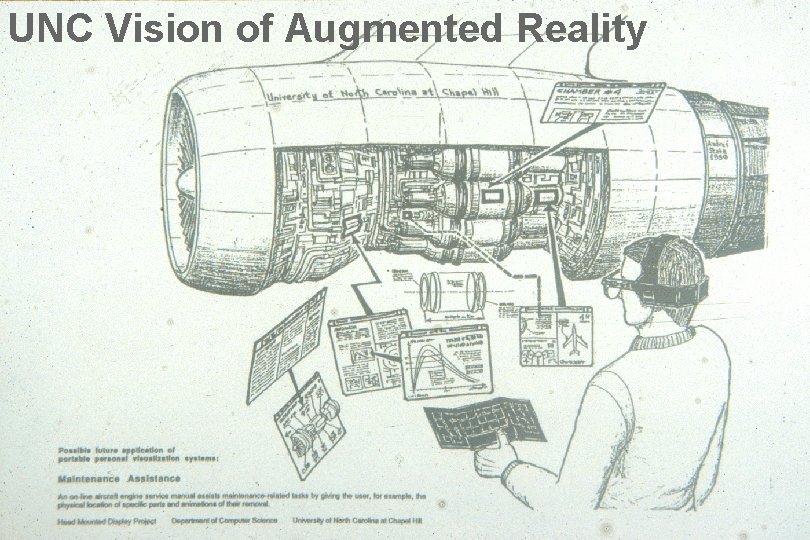 UNC Vision of Augmented Reality 