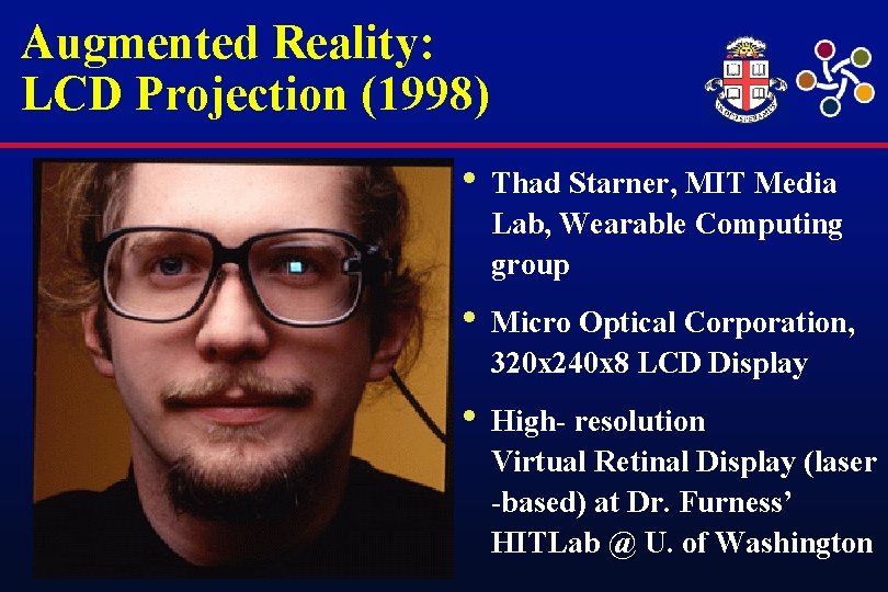 Augmented Reality: LCD Projection (1998) • Thad Starner, MIT Media Lab, Wearable Computing group