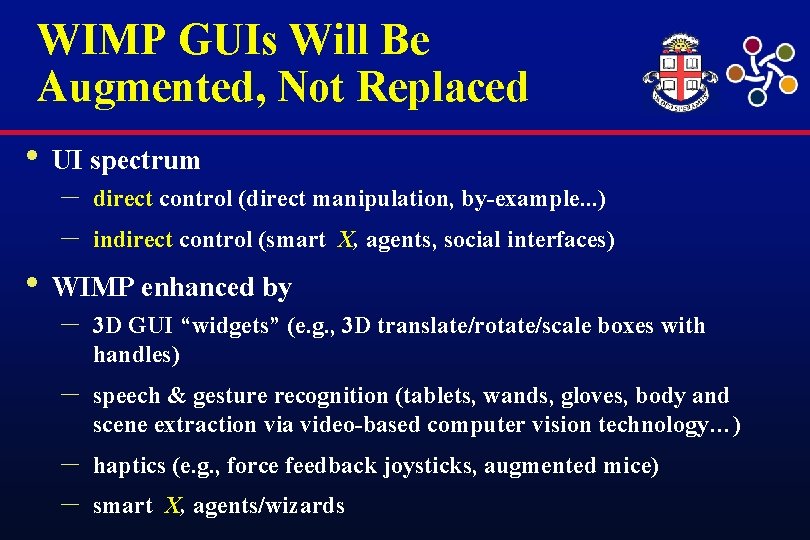WIMP GUIs Will Be Augmented, Not Replaced • UI spectrum – – direct control
