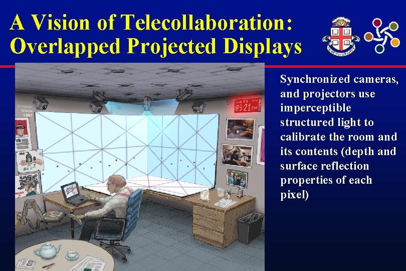 A Vision of Telecollaboration: Overlapped Projected Displays Synchronized cameras, and projectors use imperceptible structured
