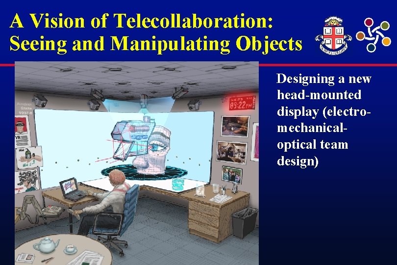 A Vision of Telecollaboration: Seeing and Manipulating Objects Designing a new head-mounted display (electromechanicaloptical