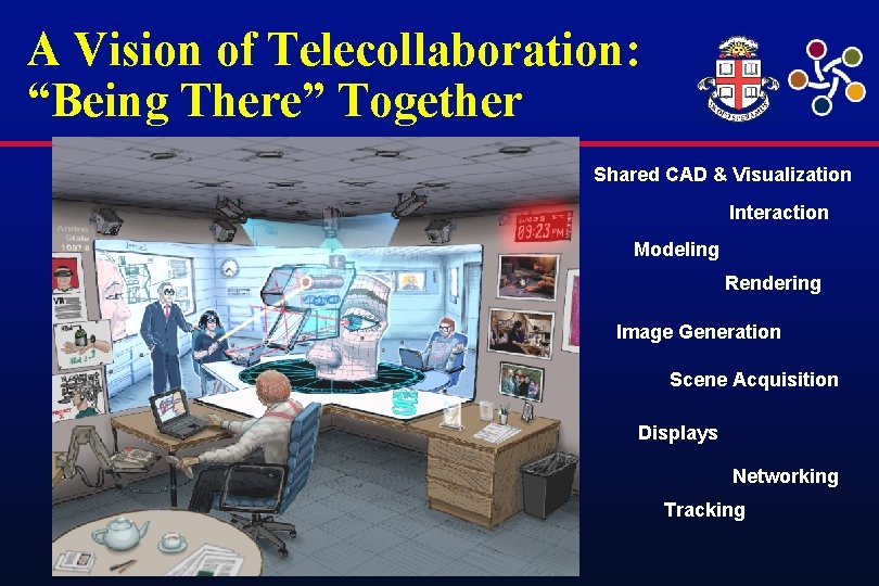 A Vision of Telecollaboration: “Being There” Together Shared CAD & Visualization Interaction Modeling Rendering
