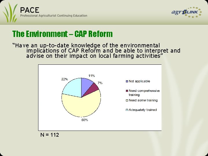The Environment – CAP Reform “Have an up-to-date knowledge of the environmental implications of