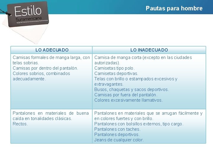 Pautas para hombres LO ADECUADO LO INADECUADO Camisas formales de manga larga, con telas