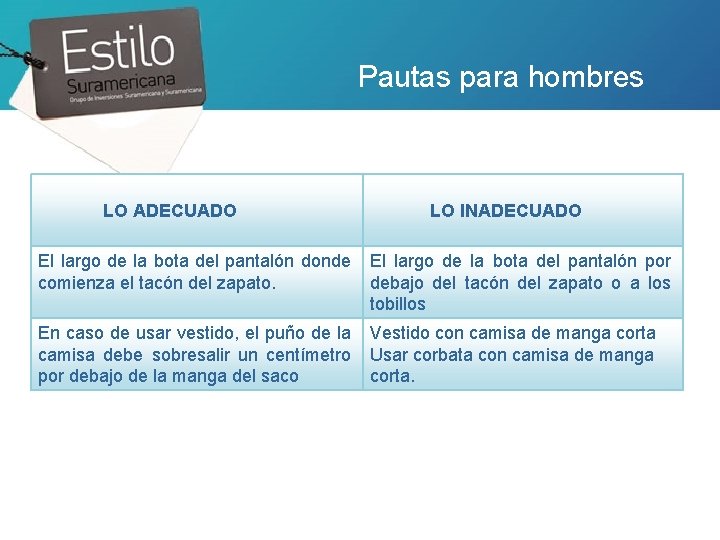 Pautas para hombres LO ADECUADO LO INADECUADO El largo de la bota del pantalón