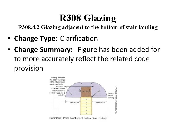 R 308 Glazing R 308. 4. 2 Glazing adjacent to the bottom of stair