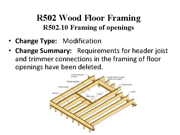 R 502 Wood Floor Framing R 502. 10 Framing of openings • Change Type: