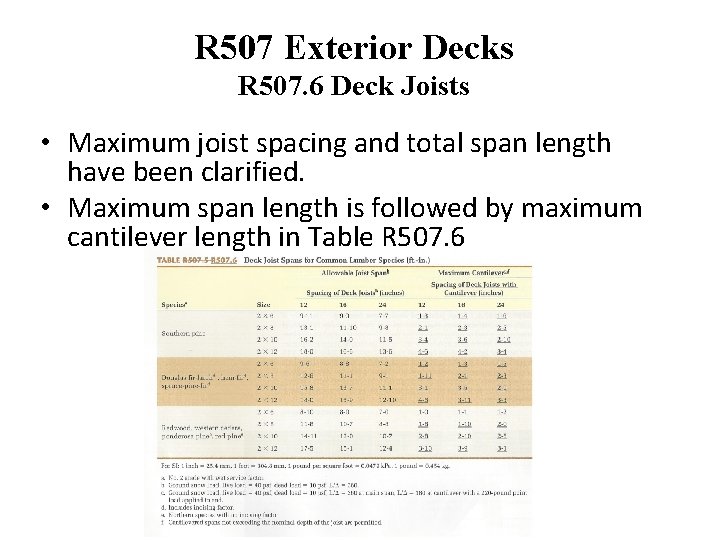 R 507 Exterior Decks R 507. 6 Deck Joists • Maximum joist spacing and