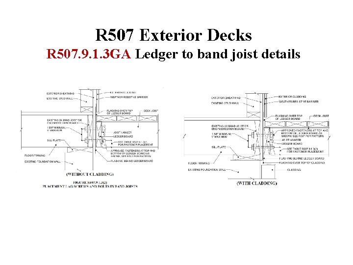 R 507 Exterior Decks R 507. 9. 1. 3 GA Ledger to band joist
