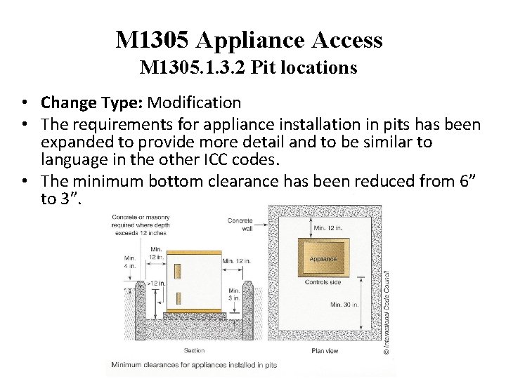M 1305 Appliance Access M 1305. 1. 3. 2 Pit locations • Change Type: