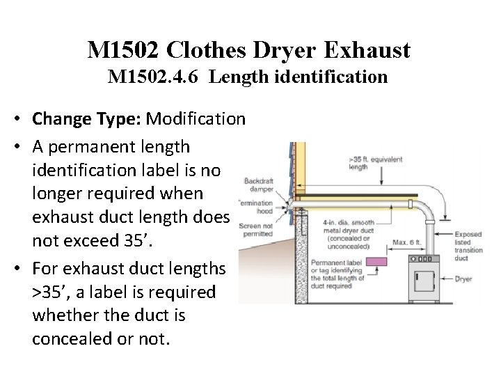 M 1502 Clothes Dryer Exhaust M 1502. 4. 6 Length identification • Change Type: