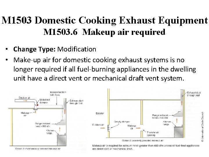 M 1503 Domestic Cooking Exhaust Equipment M 1503. 6 Makeup air required • Change