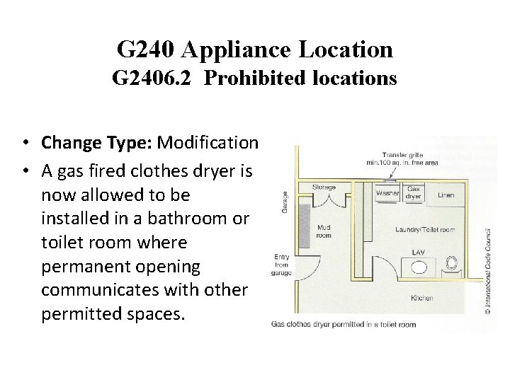 G 240 Appliance Location G 2406. 2 Prohibited locations • Change Type: Modification •