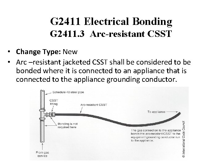 G 2411 Electrical Bonding G 2411. 3 Arc-resistant CSST • Change Type: New •