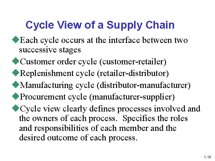 Cycle View of a Supply Chain u. Each cycle occurs at the interface between