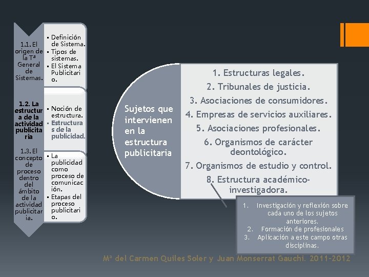  • Definición de Sistema. 1. 1. El origen de • Tipos de la