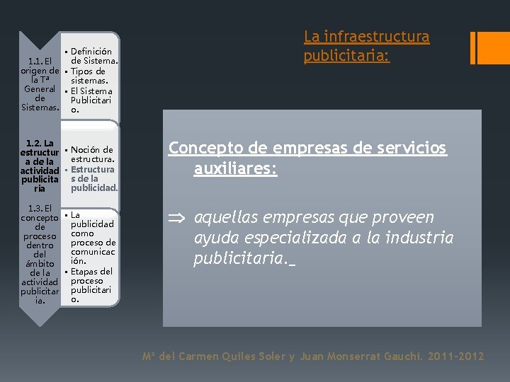  • Definición de Sistema. 1. 1. El origen de • Tipos de la