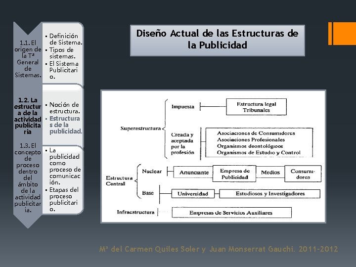  • Definición de Sistema. 1. 1. El origen de • Tipos de la