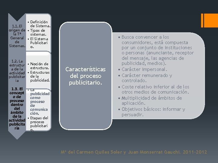  • Definición de Sistema. 1. 1. El origen de • Tipos de la