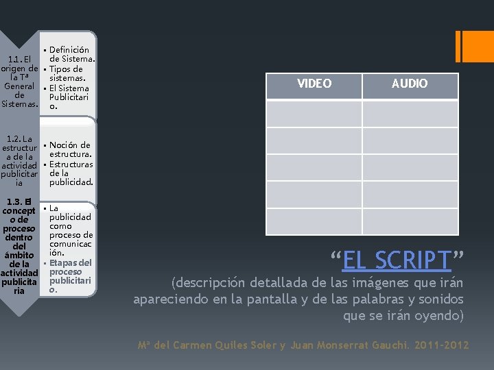  • Definición de Sistema. 1. 1. El origen de • Tipos de la