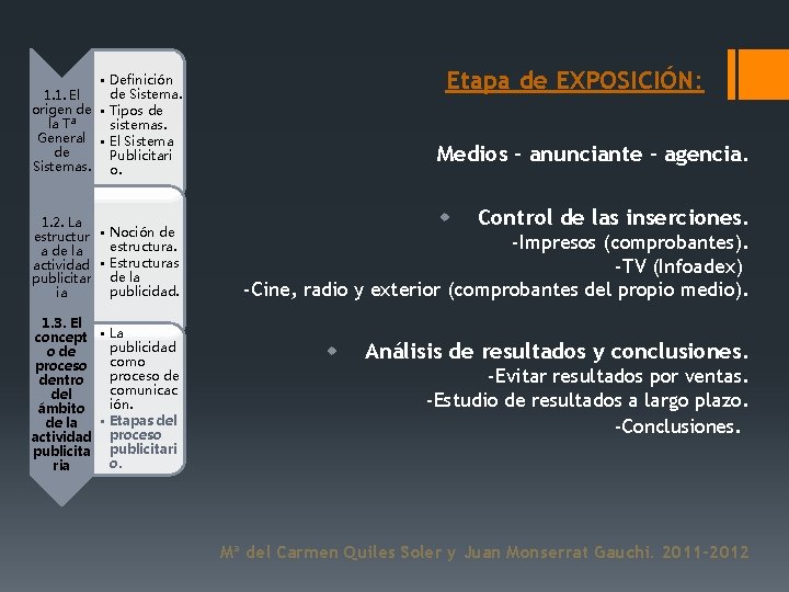 Etapa de EXPOSICIÓN: • Definición de Sistema. 1. 1. El origen de • Tipos