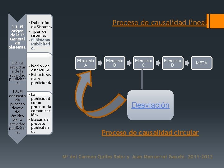 Proceso de causalidad lineal • Definición de Sistema. 1. 1. El origen • Tipos