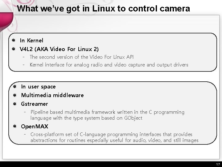 What we’ve got in Linux to control camera In Kernel V 4 L 2