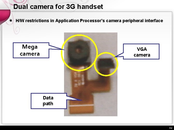 Dual camera for 3 G handset H/W restrictions in Application Processor’s camera peripheral interface
