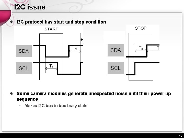 I 2 C issue I 2 C protocol has start and stop condition Some