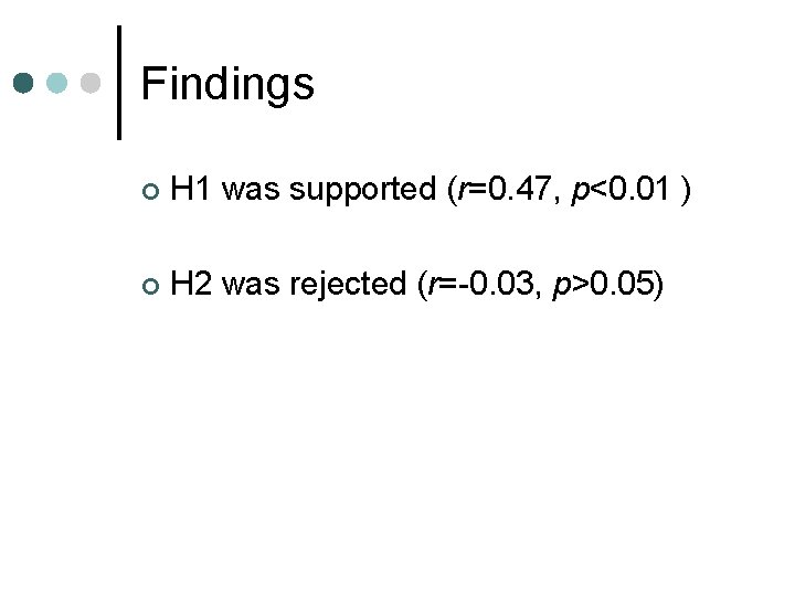 Findings H 1 was supported (r=0. 47, p<0. 01 ) H 2 was rejected