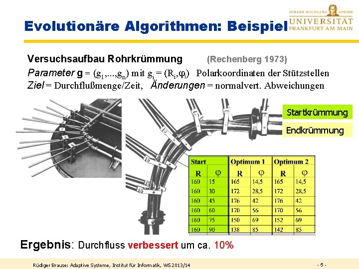 Evolutionäre Algorithmen: Beispiel Versuchsaufbau Rohrkrümmung (Rechenberg 1973) Parameter g = (g 1, . .
