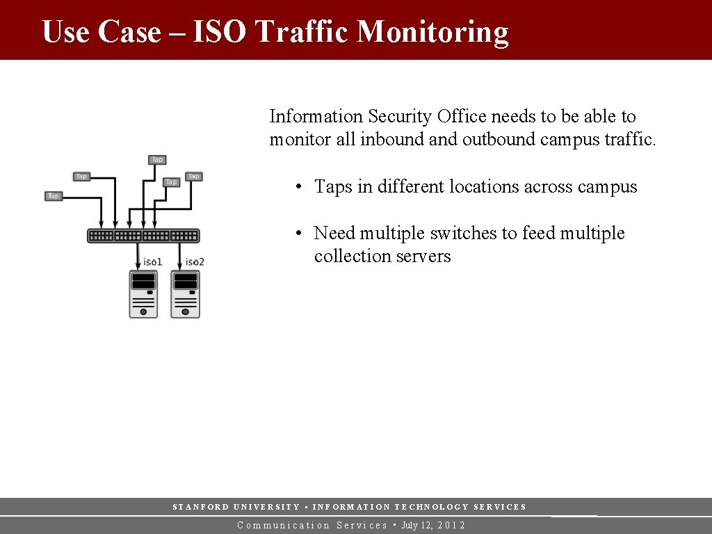 Use Case – ISO Traffic Monitoring Information Security Office needs to be able to