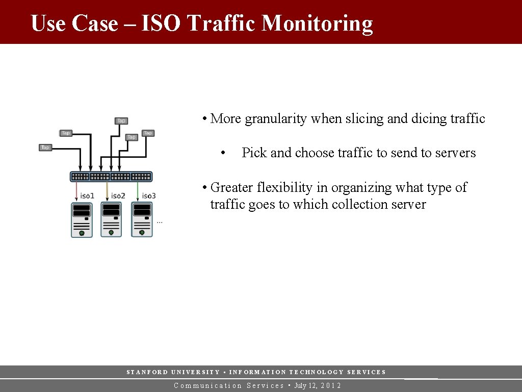 Use Case – ISO Traffic Monitoring • More granularity when slicing and dicing traffic
