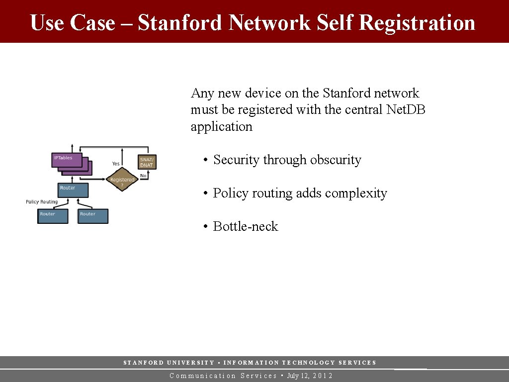 Use Case – Stanford Network Self Registration Any new device on the Stanford network