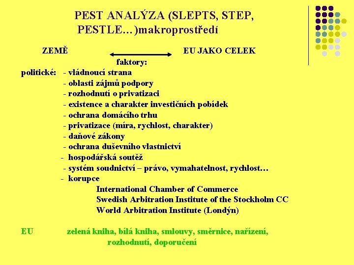 PEST ANALÝZA (SLEPTS, STEP, PESTLE…)makroprostředí ZEMĚ EU JAKO CELEK faktory: politické: - vládnoucí strana