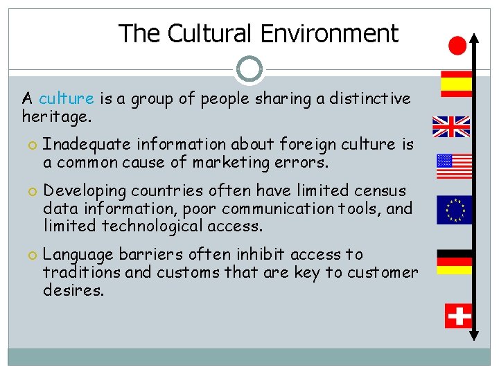 The Cultural Environment A culture is a group of people sharing a distinctive heritage.