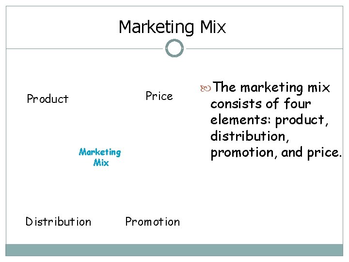 Marketing Mix Price Product Marketing Mix Distribution Promotion The marketing mix consists of four