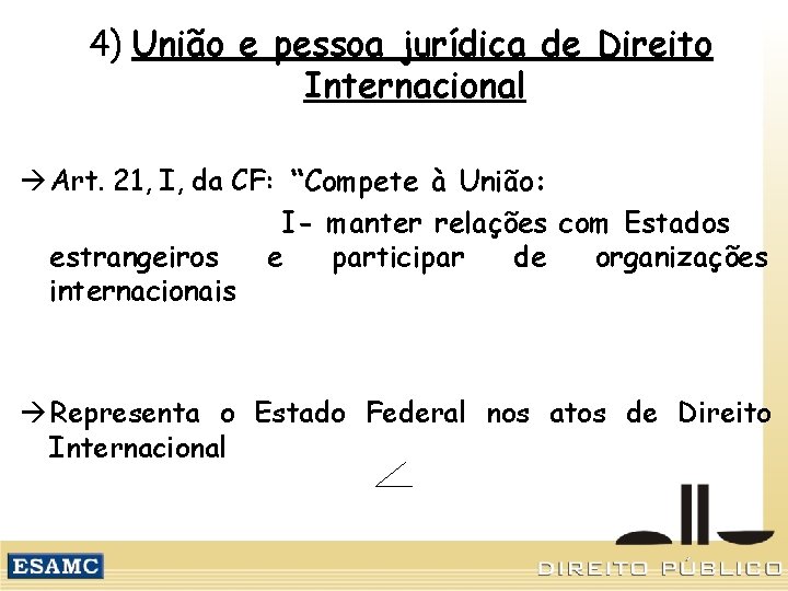 4) União e pessoa jurídica de Direito Internacional Art. 21, I, da CF: “Compete