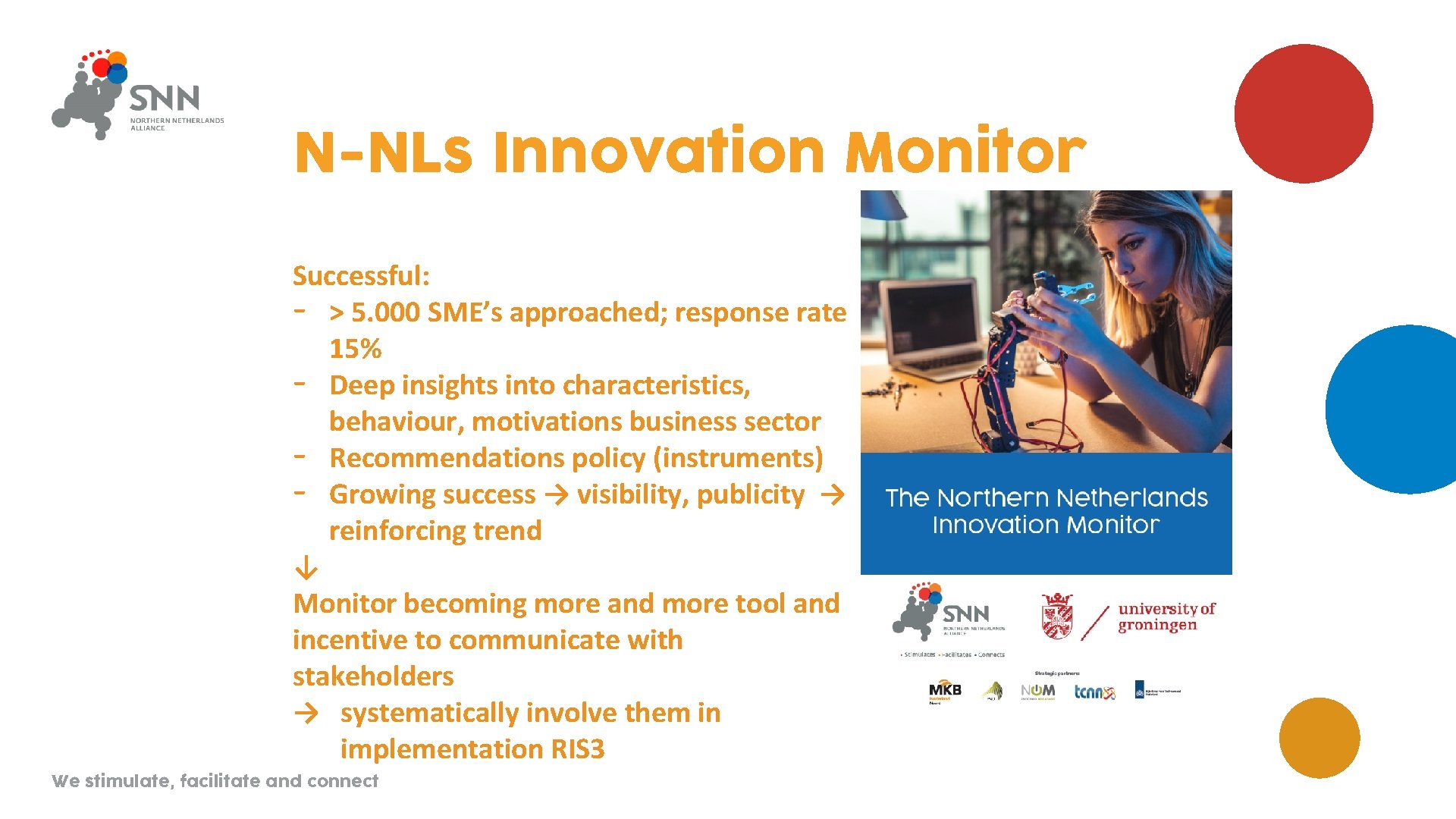 N-NLs Innovation Monitor Successful: - > 5. 000 SME’s approached; response rate 15% -