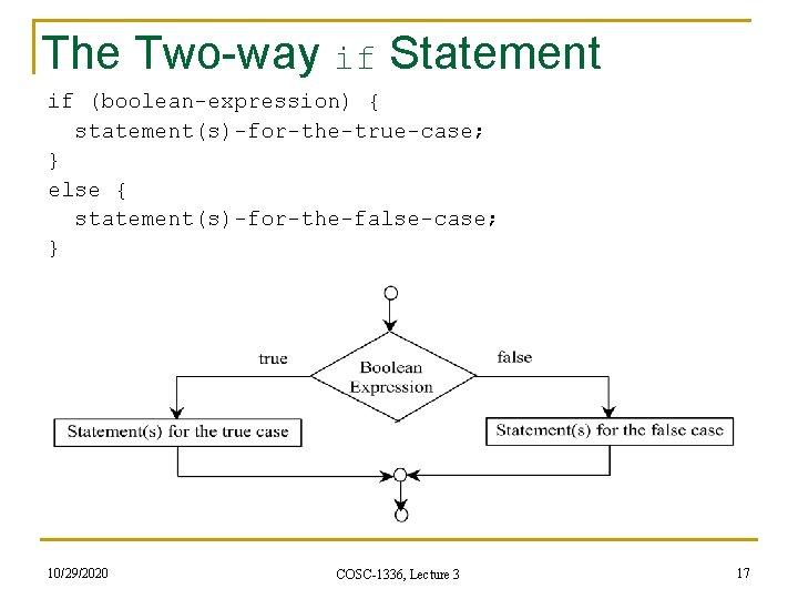The Two-way if Statement if (boolean-expression) { statement(s)-for-the-true-case; } else { statement(s)-for-the-false-case; } 10/29/2020 The Two-way if Statement if (boolean-expression) { statement(s)-for-the-true-case; } else { statement(s)-for-the-false-case; } 10/29/2020