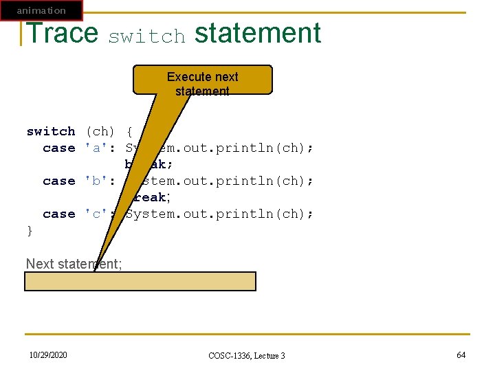 animation Trace switch statement Execute next statement switch (ch) { case 'a': System. out. animation Trace switch statement Execute next statement switch (ch) { case 'a': System. out.