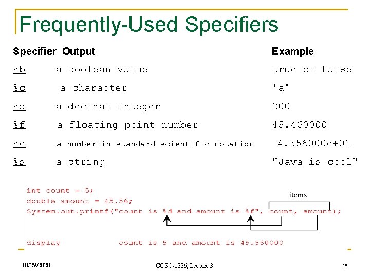 Frequently-Used Specifiers Specifier Output %b Example a boolean value true or false %c a Frequently-Used Specifiers Specifier Output %b Example a boolean value true or false %c a